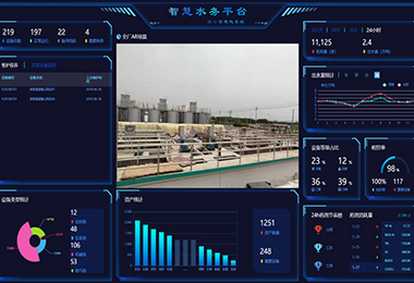 盛澤水處理（lǐ）公司某汙（wū）水廠智慧水...