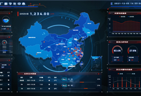 太倉市某汙水處理廠智慧管控平...