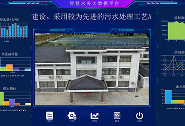 南通海安某汙水廠智慧（huì）水務示範...