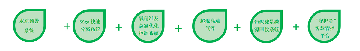 1640921233.jpg huanbao.jpg